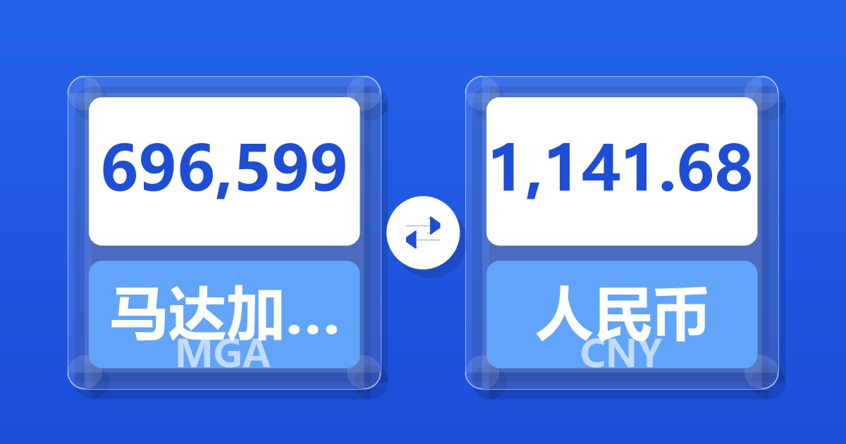 696,599马达加斯加阿里亚里兑人民币