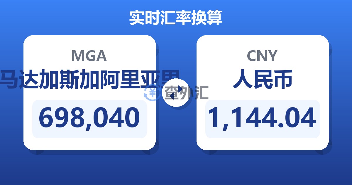 698,040马达加斯加阿里亚里兑人民币
