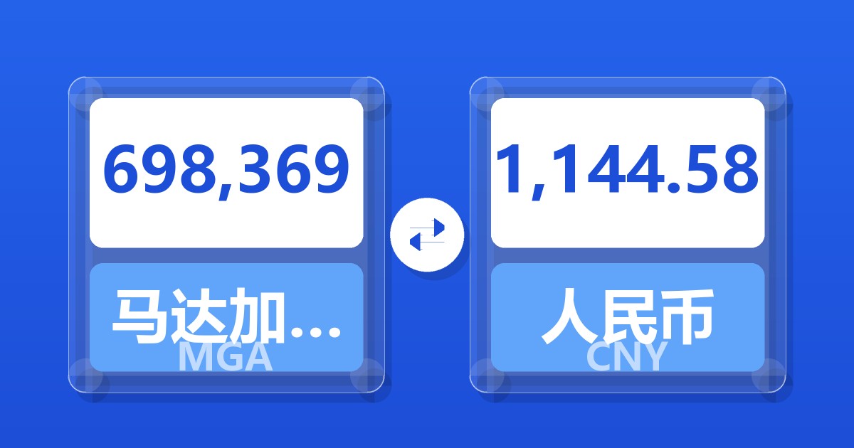 698,369马达加斯加阿里亚里兑人民币
