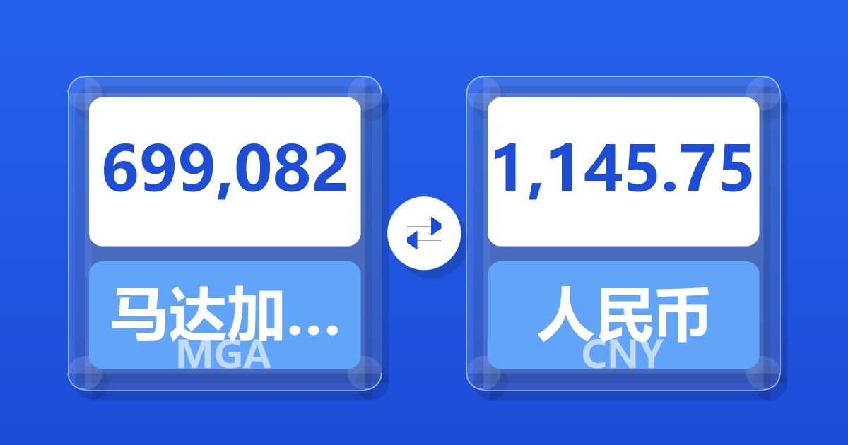 699,082马达加斯加阿里亚里兑人民币