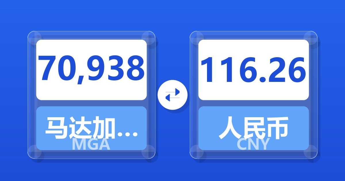 70,938马达加斯加阿里亚里兑人民币