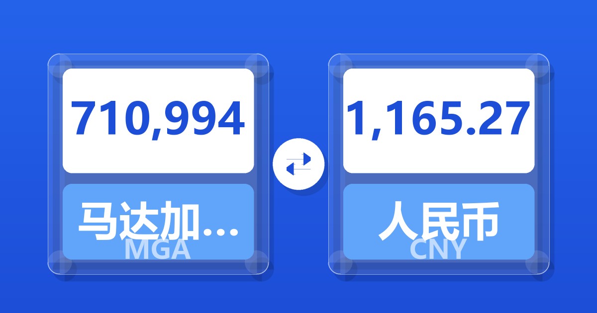 710,994马达加斯加阿里亚里兑人民币