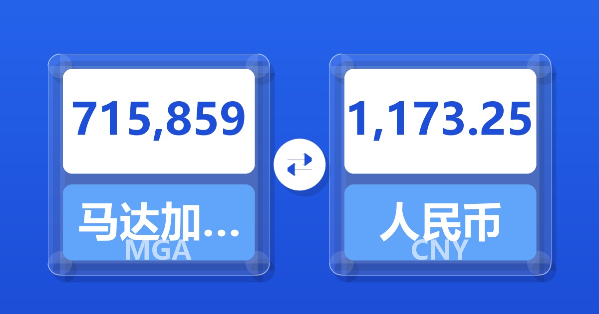 715,859马达加斯加阿里亚里兑人民币