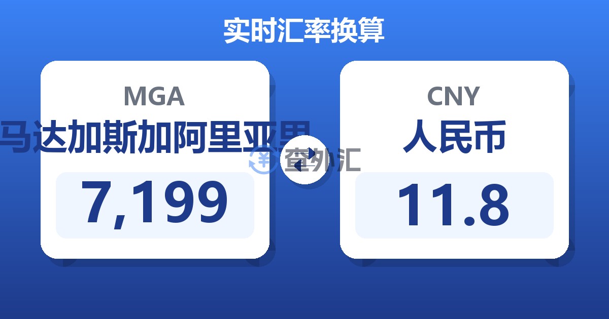 7,199马达加斯加阿里亚里兑人民币