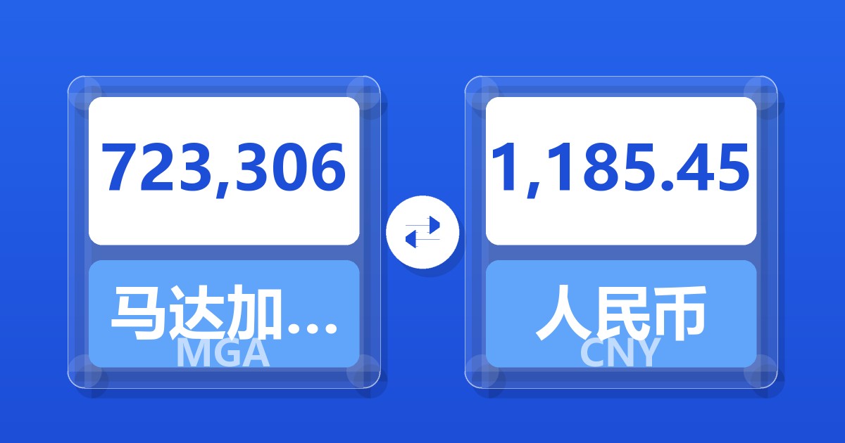 723,306马达加斯加阿里亚里兑人民币