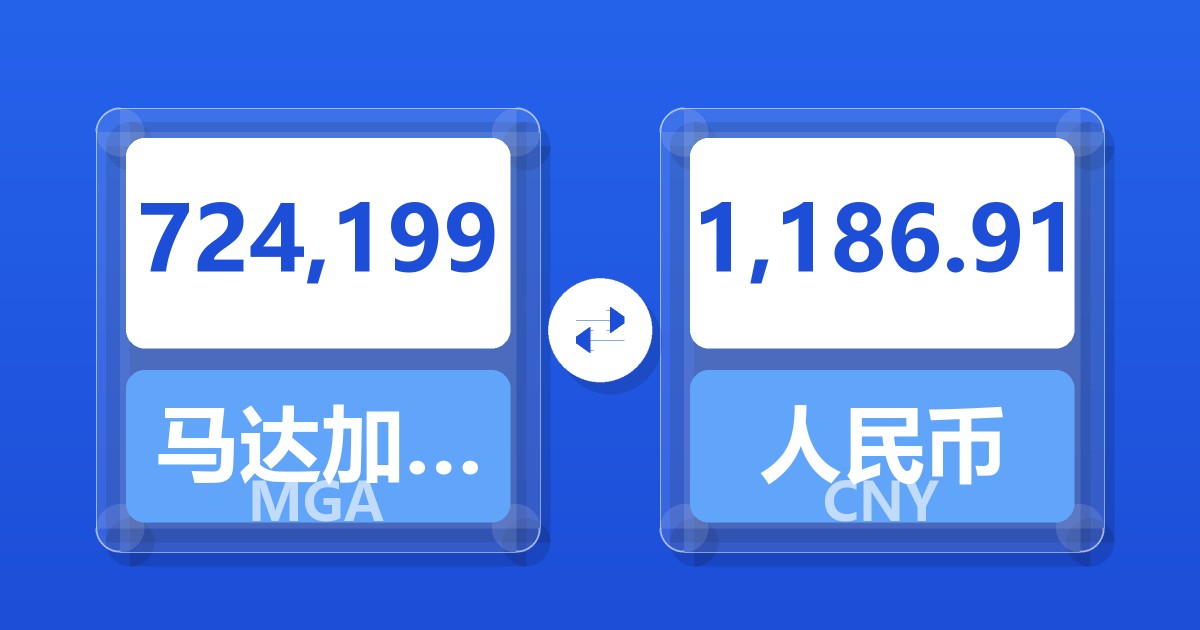 724,199马达加斯加阿里亚里兑人民币