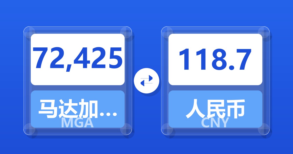 72,425马达加斯加阿里亚里兑人民币