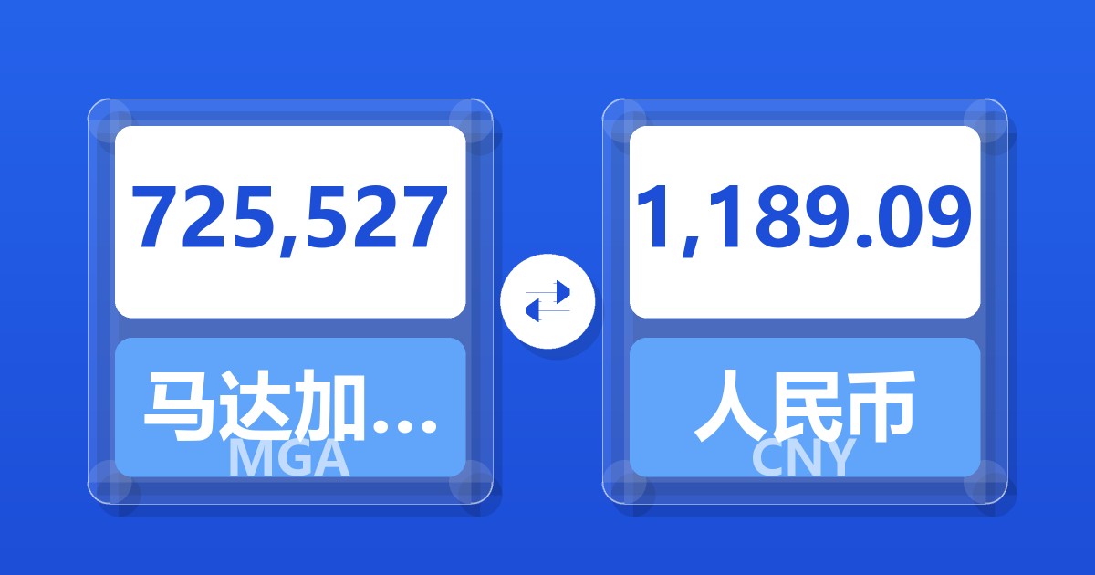 725,527马达加斯加阿里亚里兑人民币