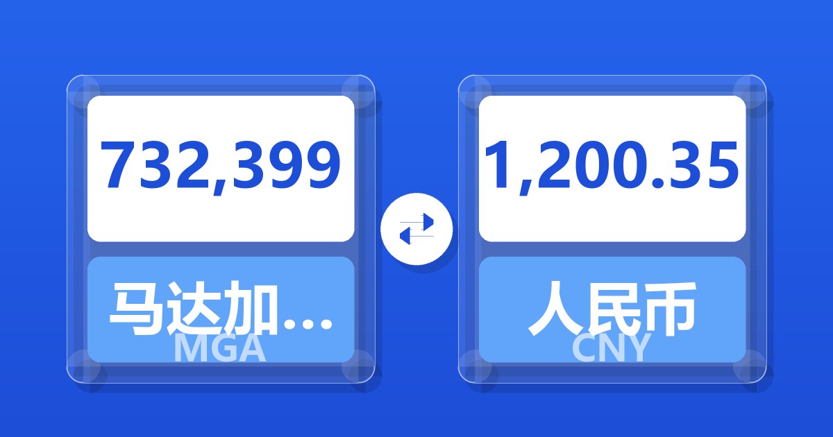 732,399马达加斯加阿里亚里兑人民币
