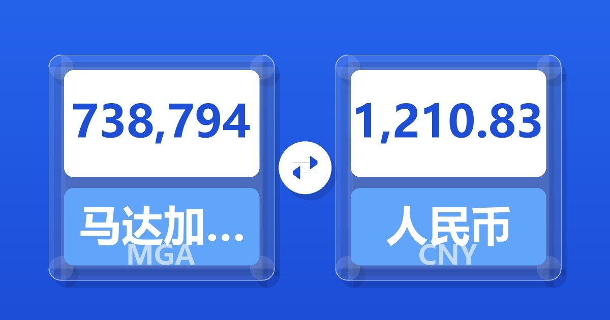 738,794马达加斯加阿里亚里兑人民币