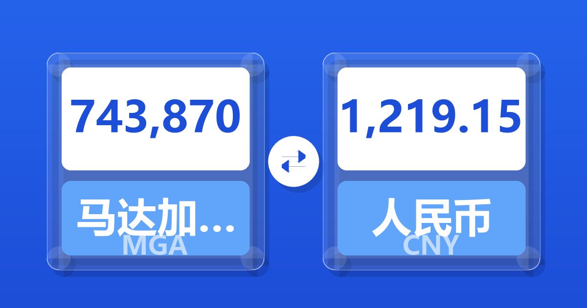 743,870马达加斯加阿里亚里兑人民币