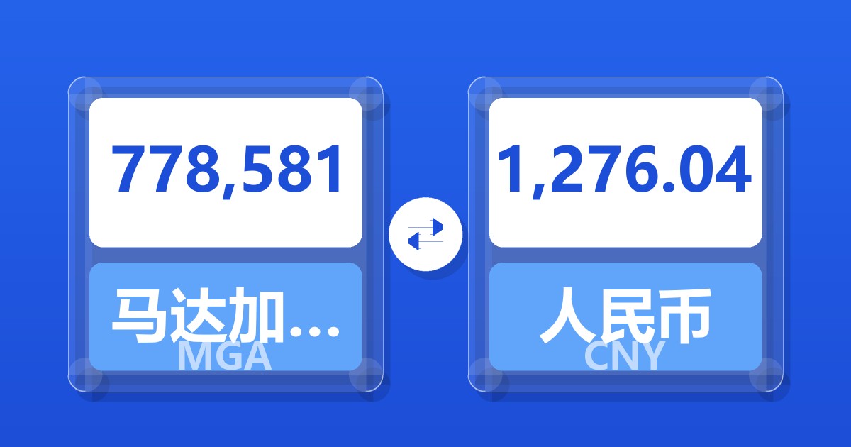 778,581马达加斯加阿里亚里兑人民币