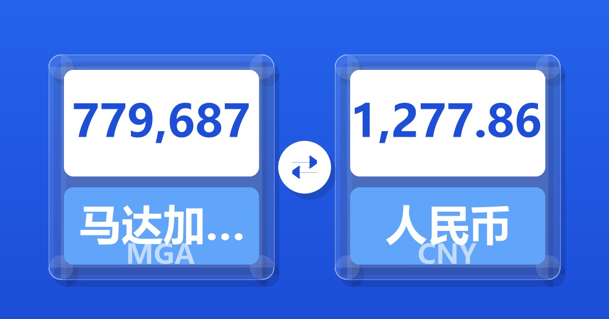 779,687马达加斯加阿里亚里兑人民币