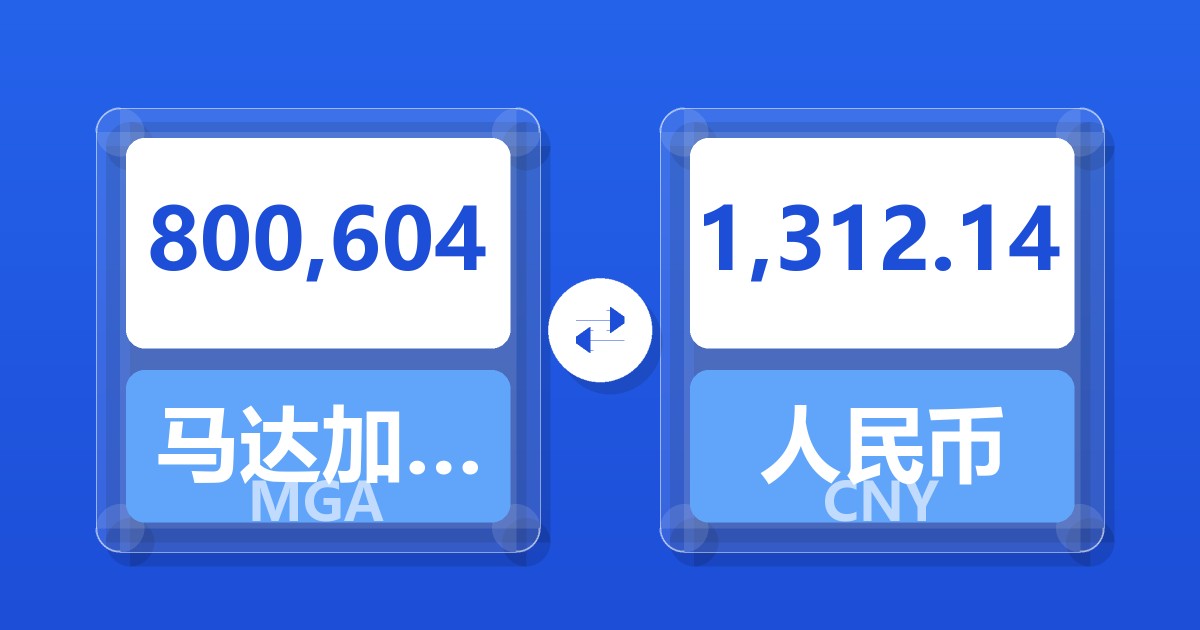 800,604马达加斯加阿里亚里兑人民币
