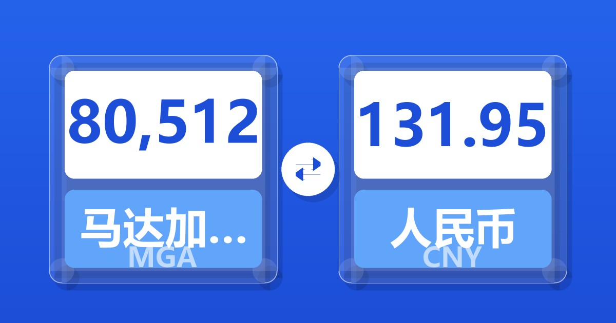 80,512马达加斯加阿里亚里兑人民币