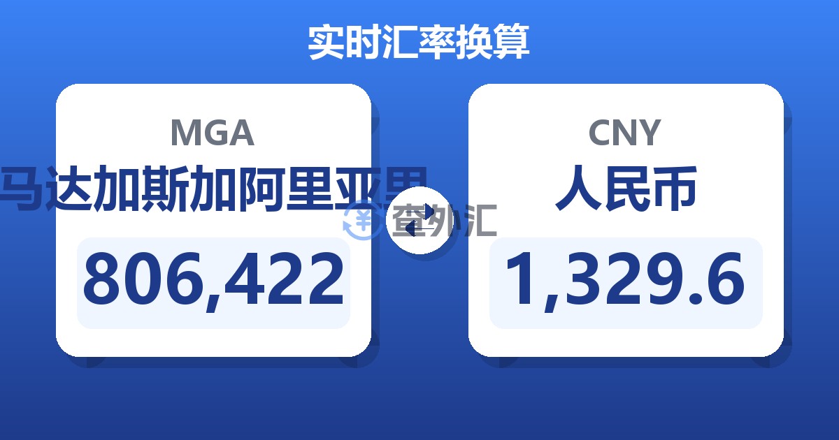 806,422马达加斯加阿里亚里兑人民币