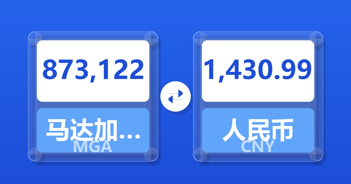 873,122马达加斯加阿里亚里兑人民币