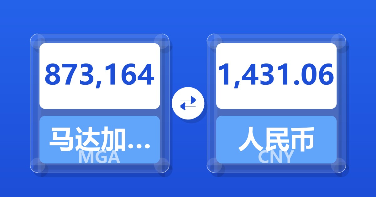 873,164马达加斯加阿里亚里兑人民币