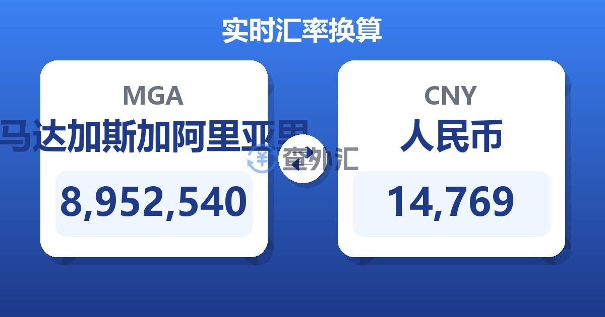 8,952,540马达加斯加阿里亚里兑人民币