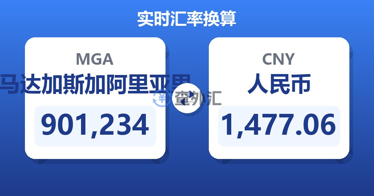 901,234马达加斯加阿里亚里兑人民币