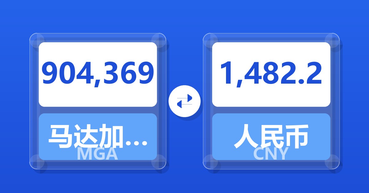 904,369马达加斯加阿里亚里兑人民币
