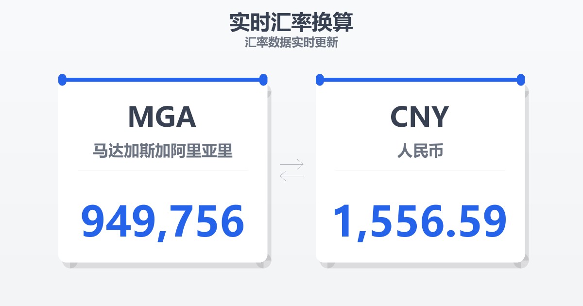 949,756马达加斯加阿里亚里兑人民币