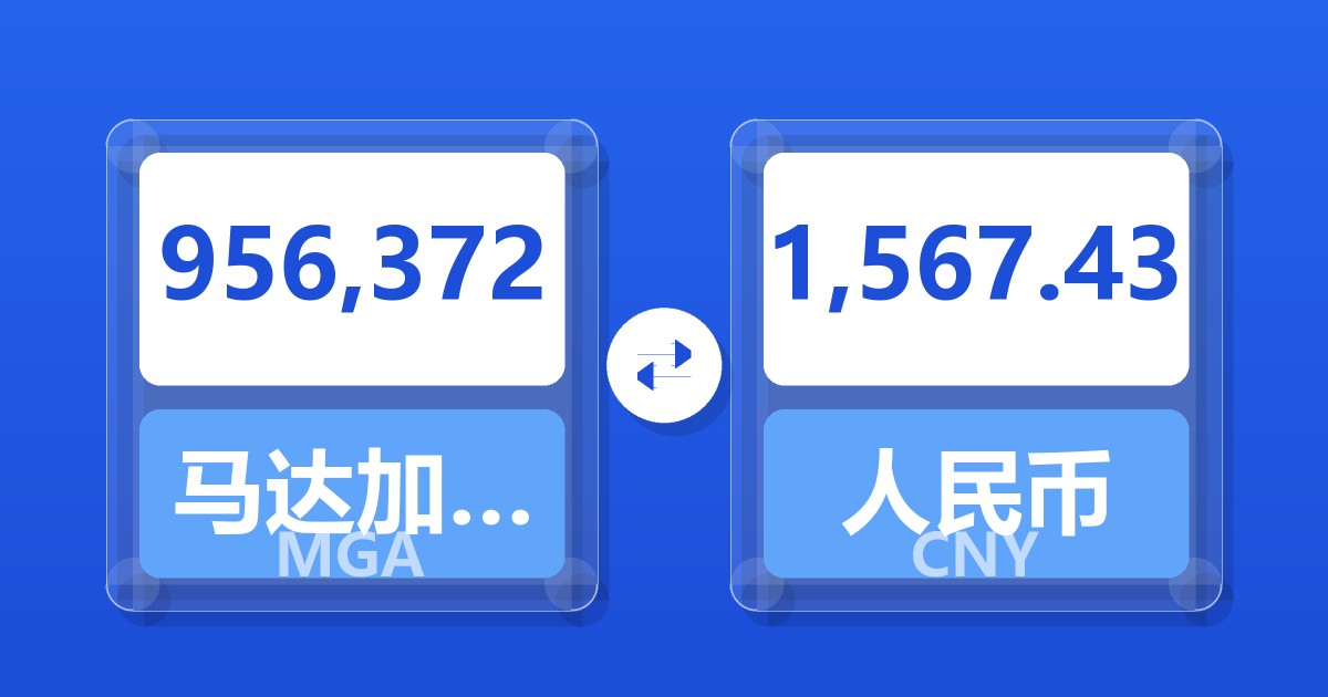 956,372马达加斯加阿里亚里兑人民币