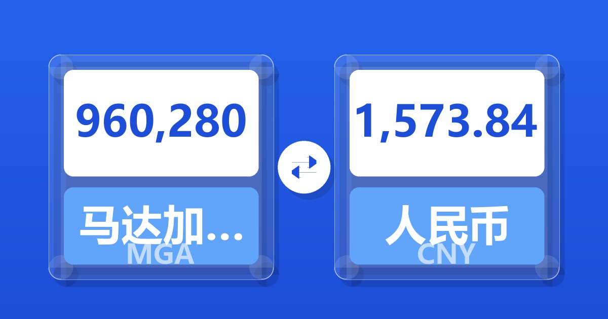 960,280马达加斯加阿里亚里兑人民币
