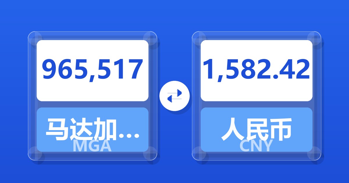 965,517马达加斯加阿里亚里兑人民币