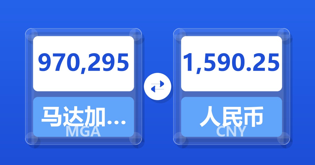 970,295马达加斯加阿里亚里兑人民币