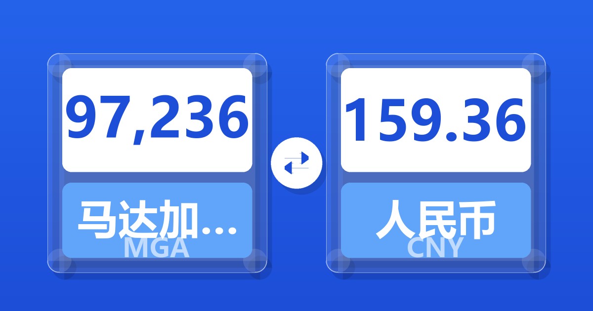 97,236马达加斯加阿里亚里兑人民币