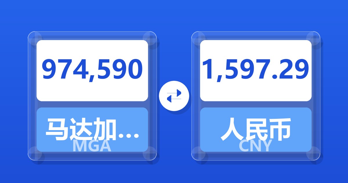 974,590马达加斯加阿里亚里兑人民币