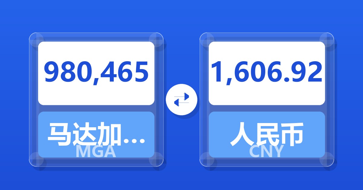 980,465马达加斯加阿里亚里兑人民币