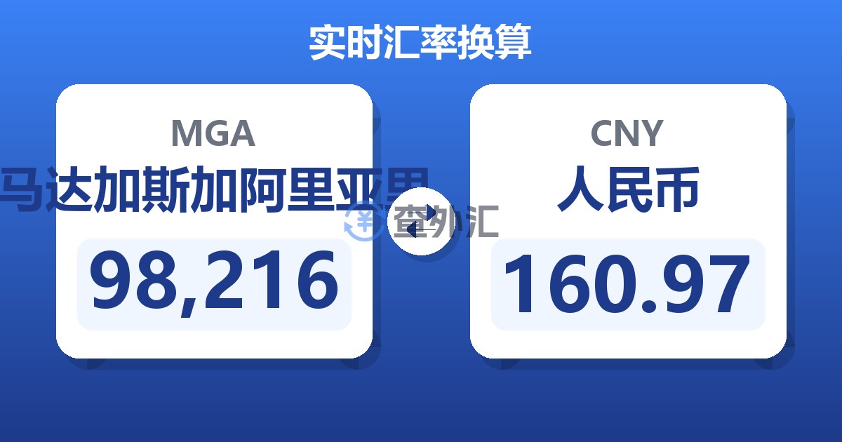 98,216马达加斯加阿里亚里兑人民币