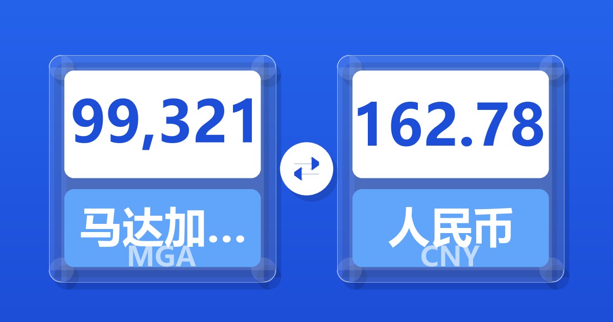 99,321马达加斯加阿里亚里兑人民币