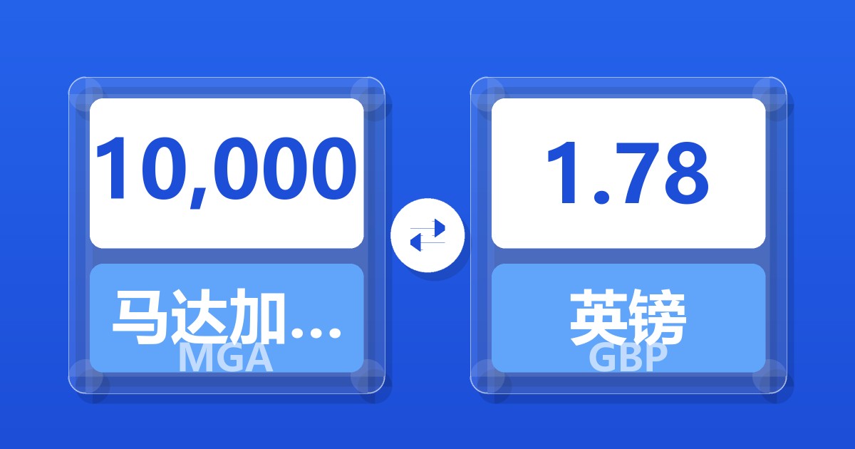10,000马达加斯加阿里亚里兑英镑