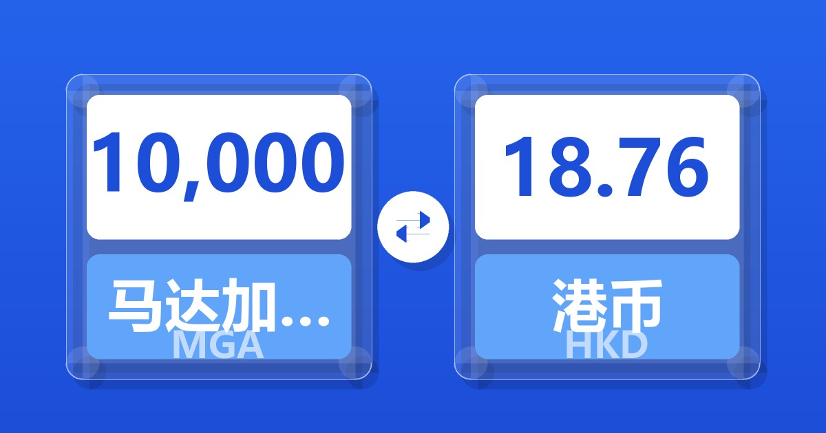 10,000马达加斯加阿里亚里兑港币
