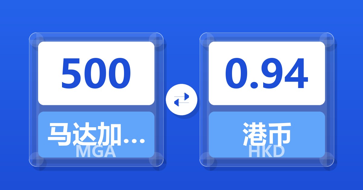 500马达加斯加阿里亚里兑港币