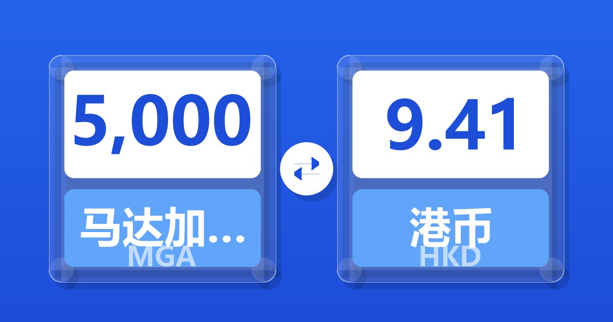 5,000马达加斯加阿里亚里兑港币