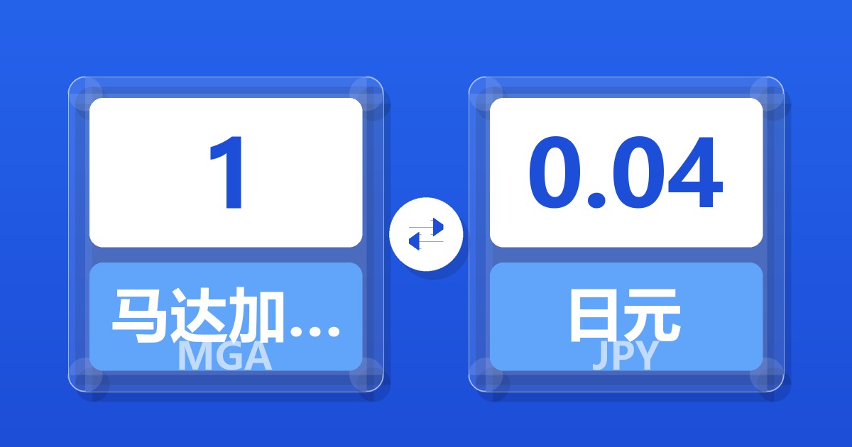 1马达加斯加阿里亚里兑日元