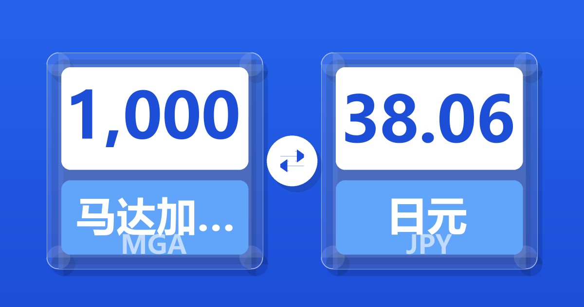 1,000马达加斯加阿里亚里兑日元