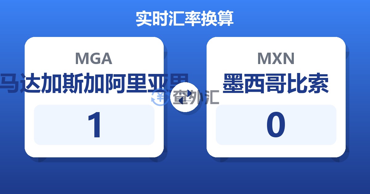 1马达加斯加阿里亚里兑墨西哥比索