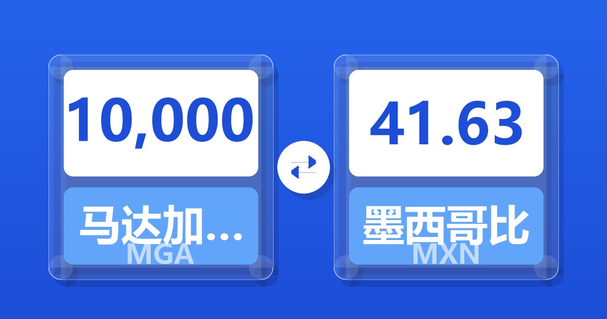 10,000马达加斯加阿里亚里兑墨西哥比索