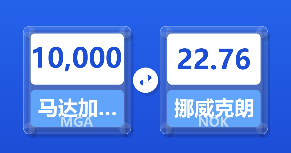 10,000马达加斯加阿里亚里兑挪威克朗
