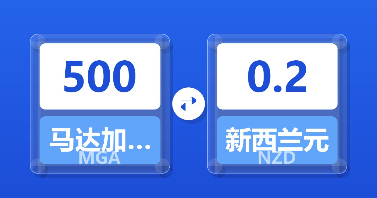 500马达加斯加阿里亚里兑新西兰元