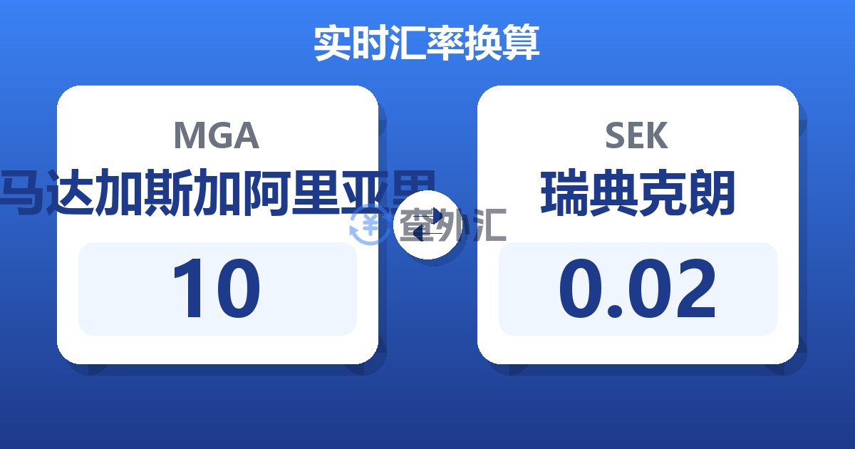 10马达加斯加阿里亚里兑瑞典克朗