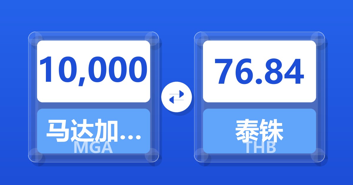 10,000马达加斯加阿里亚里兑泰铢