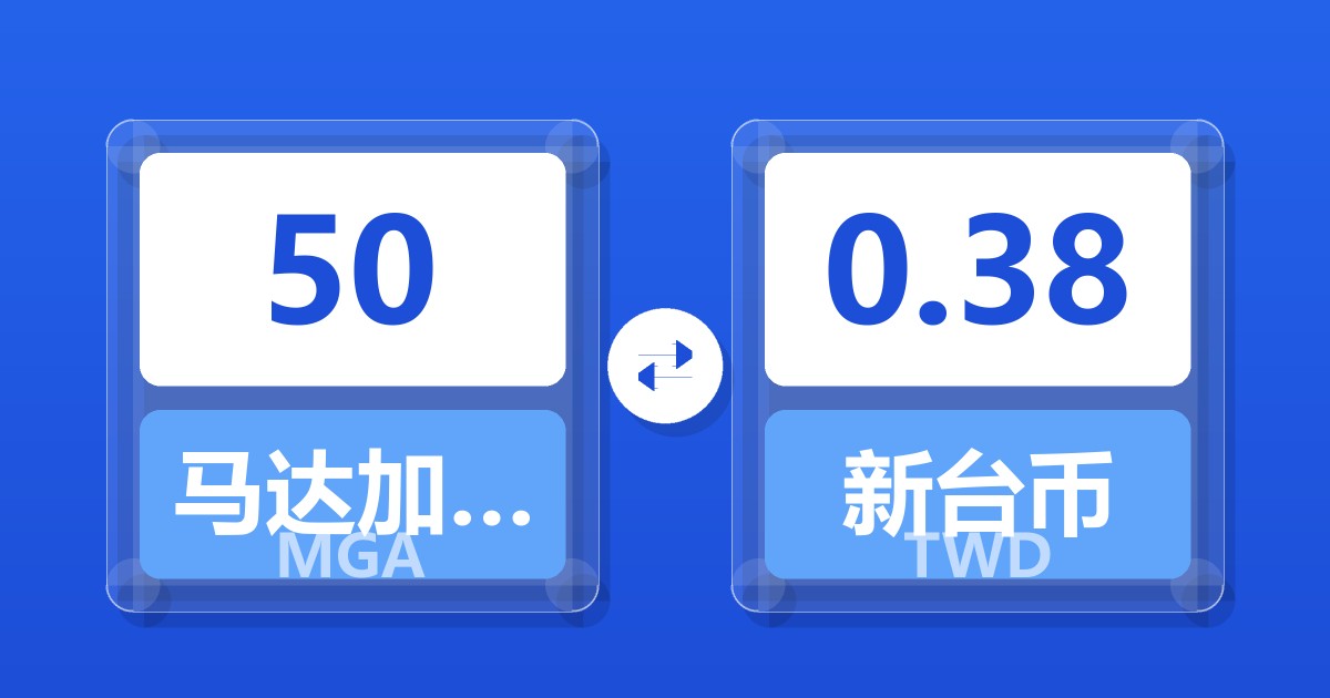 50马达加斯加阿里亚里兑新台币