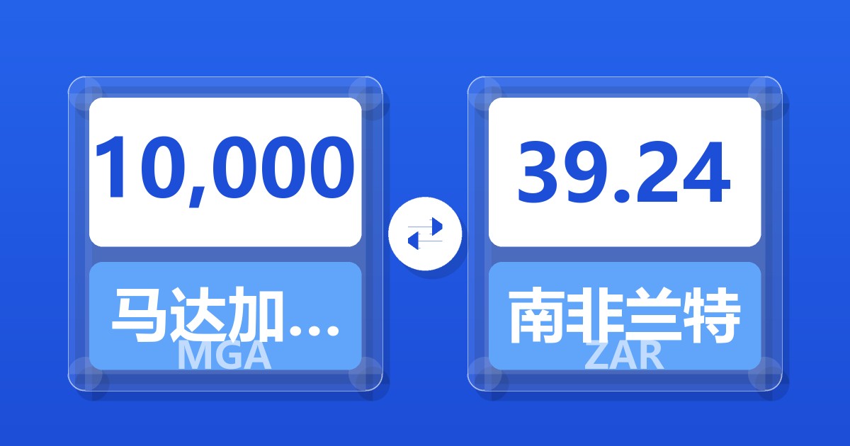 10,000马达加斯加阿里亚里兑南非兰特