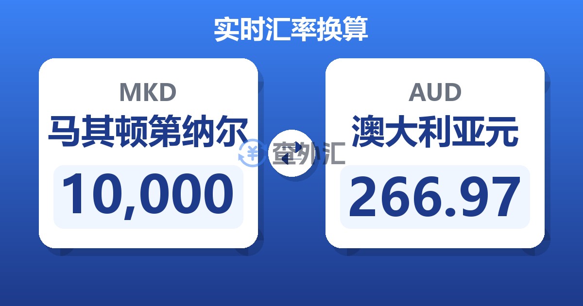 10,000马其顿第纳尔兑澳大利亚元